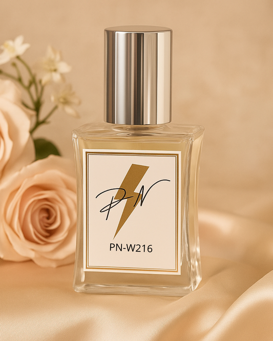 Parfumnist World - Inspired by World